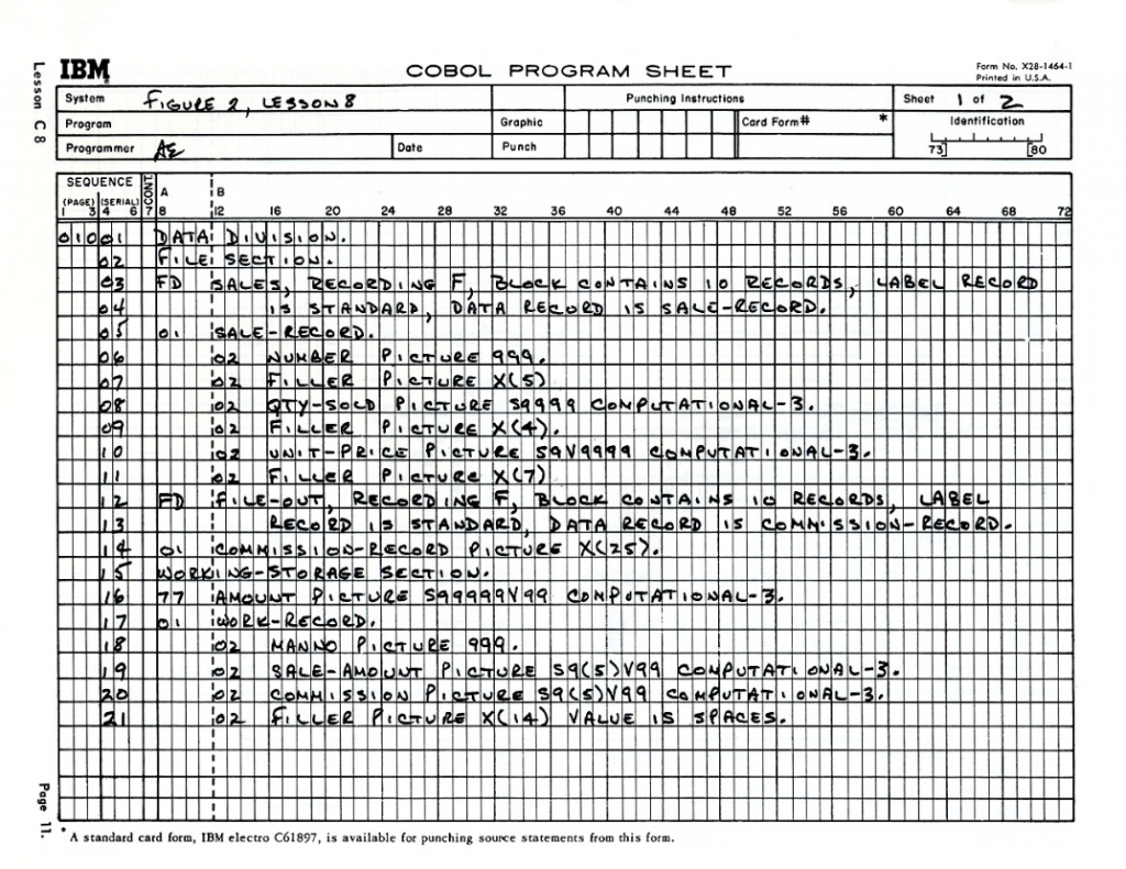 The COBOL coding sheet