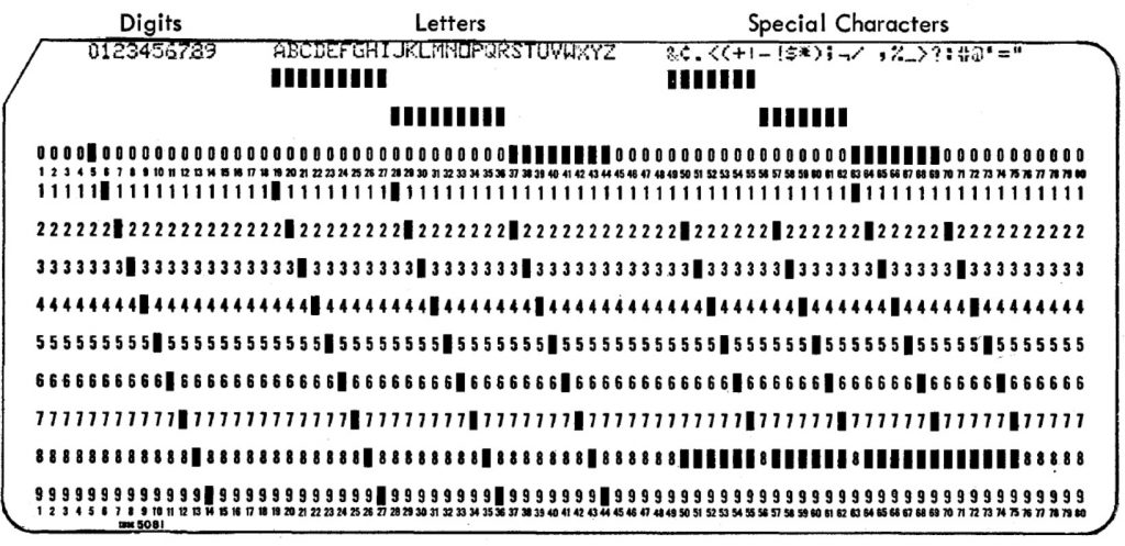 The IBM 80-Column Punch Card