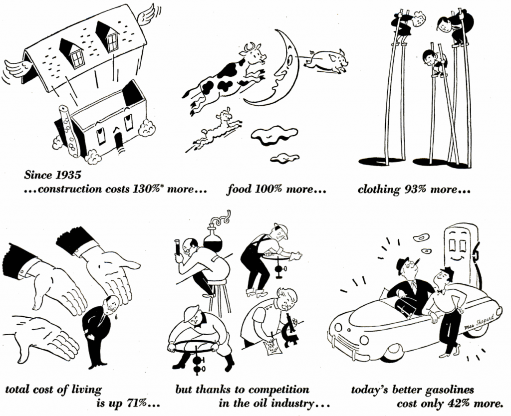 The power of framing in 1949 by the oil and gas industry.